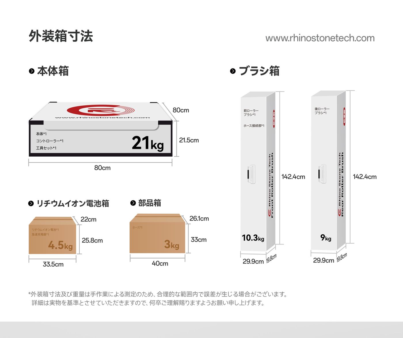 RHINO700-EC6 外装箱寸法図